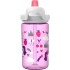 Παγούρι Eddy Kids Unicorn Party 400ml